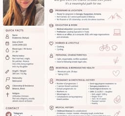 Surrogates member profile preview